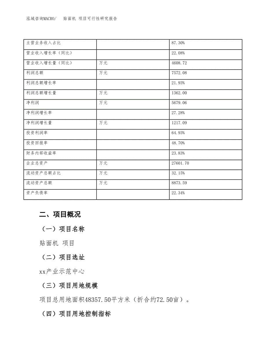 贴面机 项目可行性研究报告（总投资18000万元）（73亩）_第5页