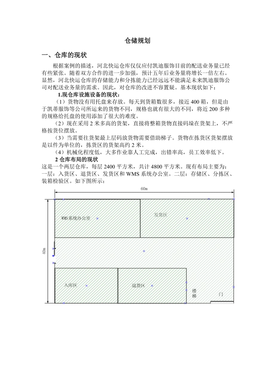 仓储规划作业案例_第1页