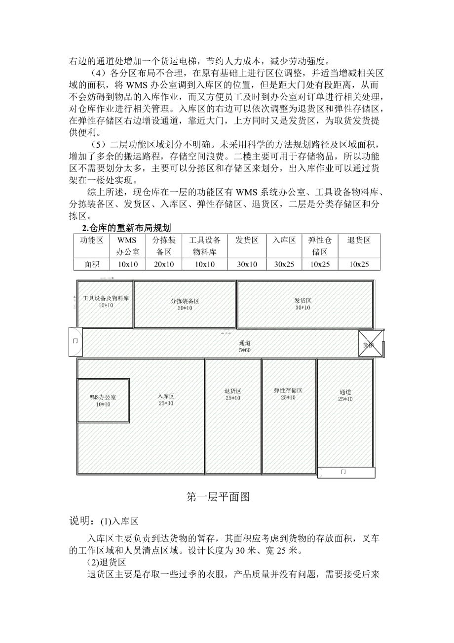 仓储规划作业案例_第4页