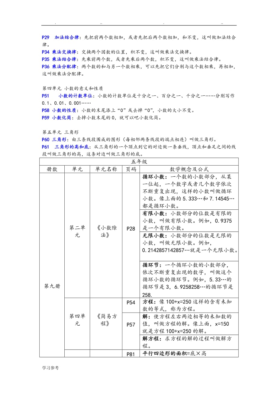 人版小学数学概念汇总_第4页