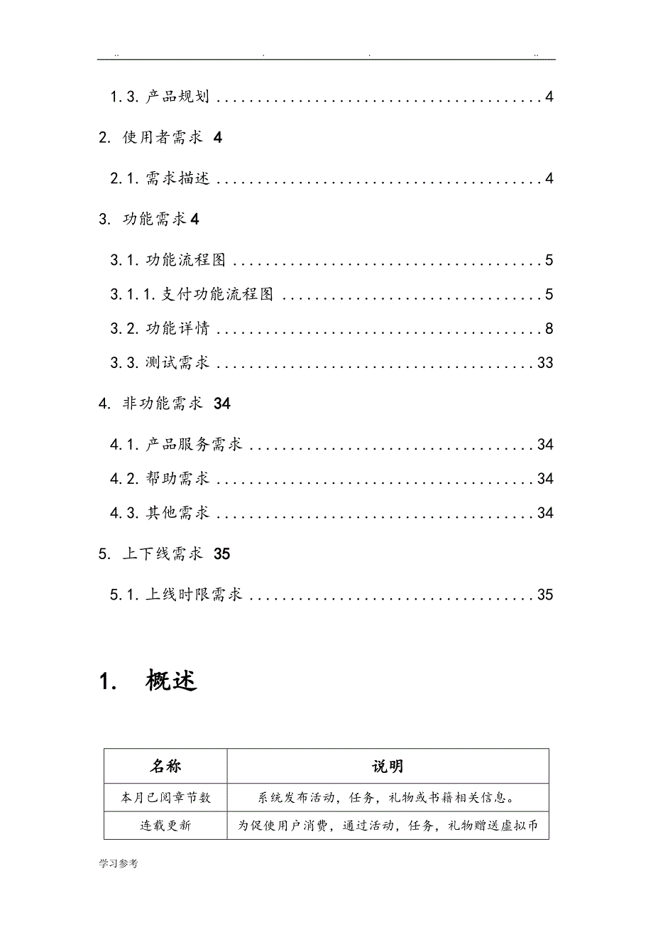 产品经理APP功能需求文档V1.0.0_第4页