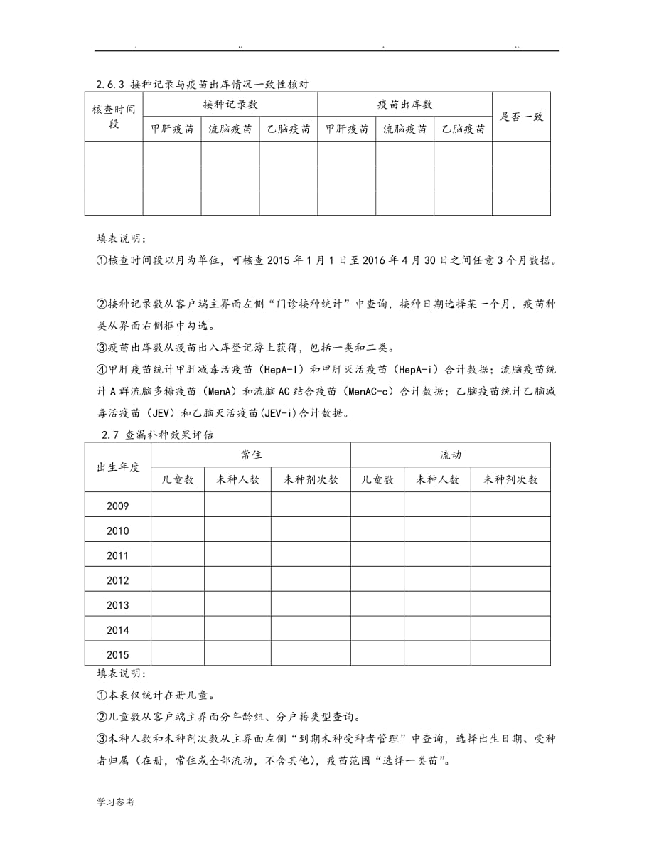 2016年查漏补种和AFP、麻疹与产科接种室督导表_第3页