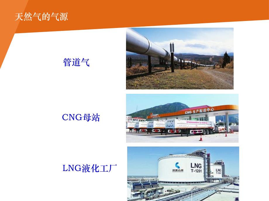 沁阳地博清洁能源LNG、CNG点供模式推广_第4页