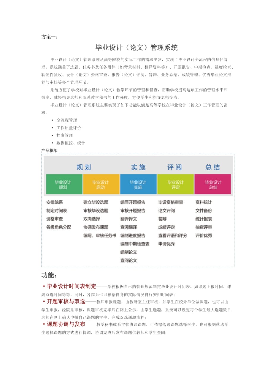 毕业设计文档管理系统方案[文档在线提供]_第1页