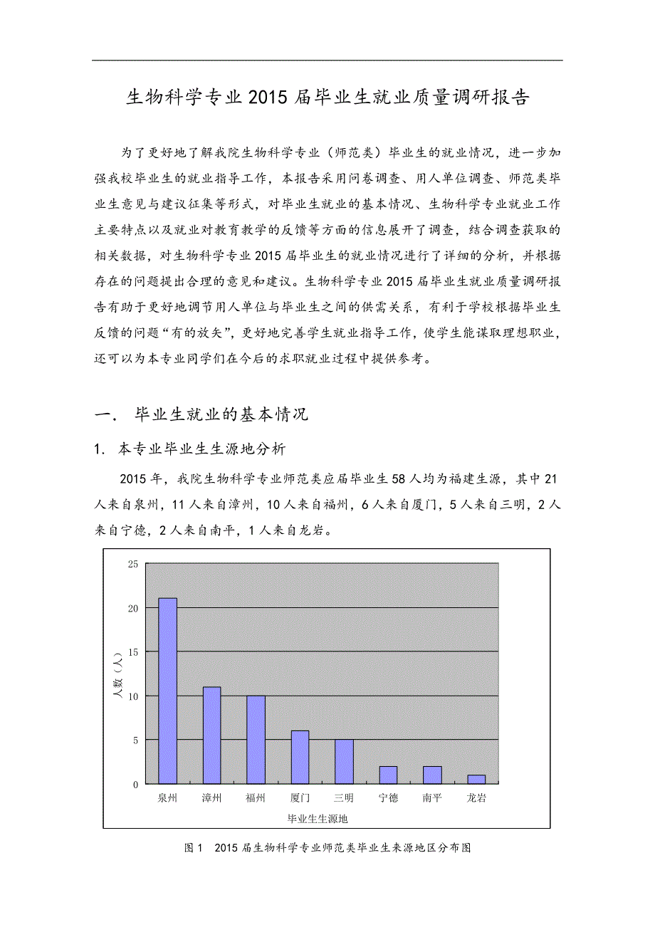 生物科学专业2015届毕业生就业质量调研报告书_第1页