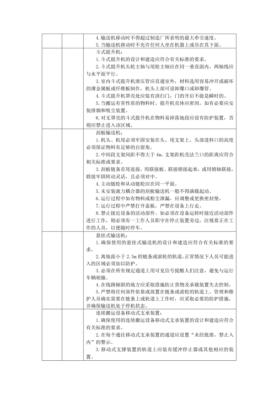 仓储物流行业安全标准化对生产设备设施、作业安全、隐患排查和治理的主要内容要求_第4页