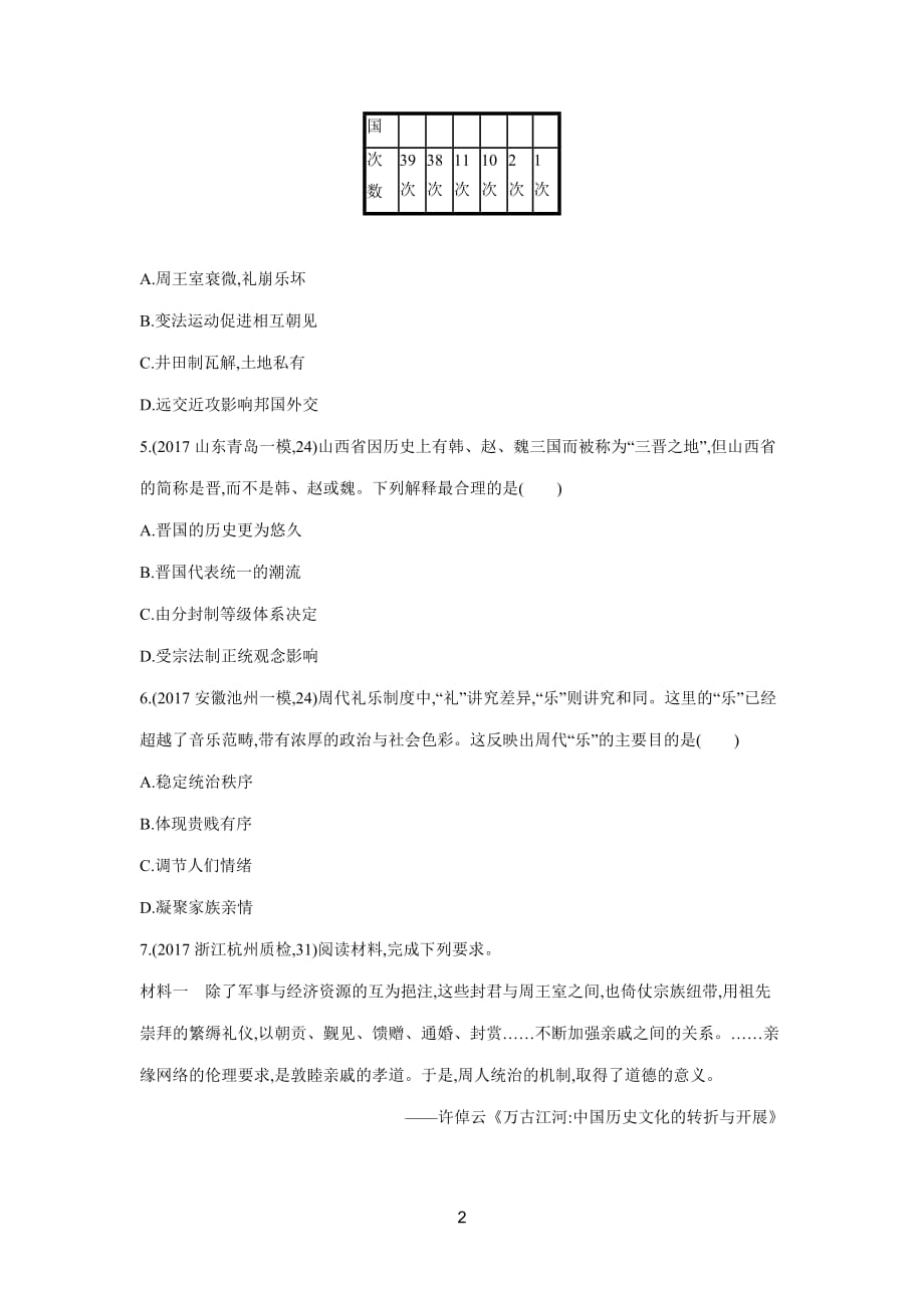 new_2019高考总复习优化设计1轮历史人教课时规范练1　夏、商、西周的政治制度（附答案）.doc_第2页