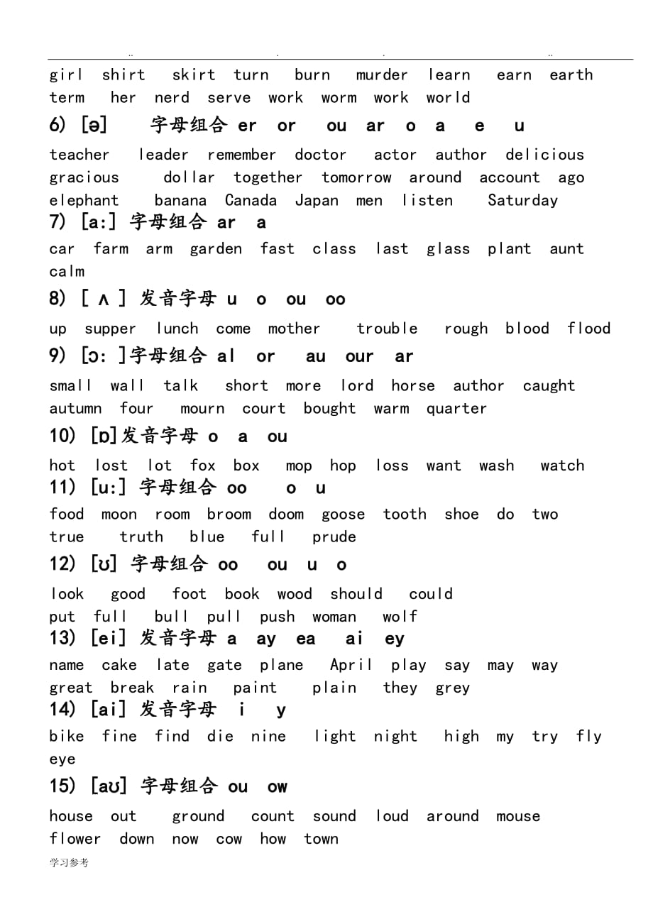 英语国际音标表最新版[48个]_第3页