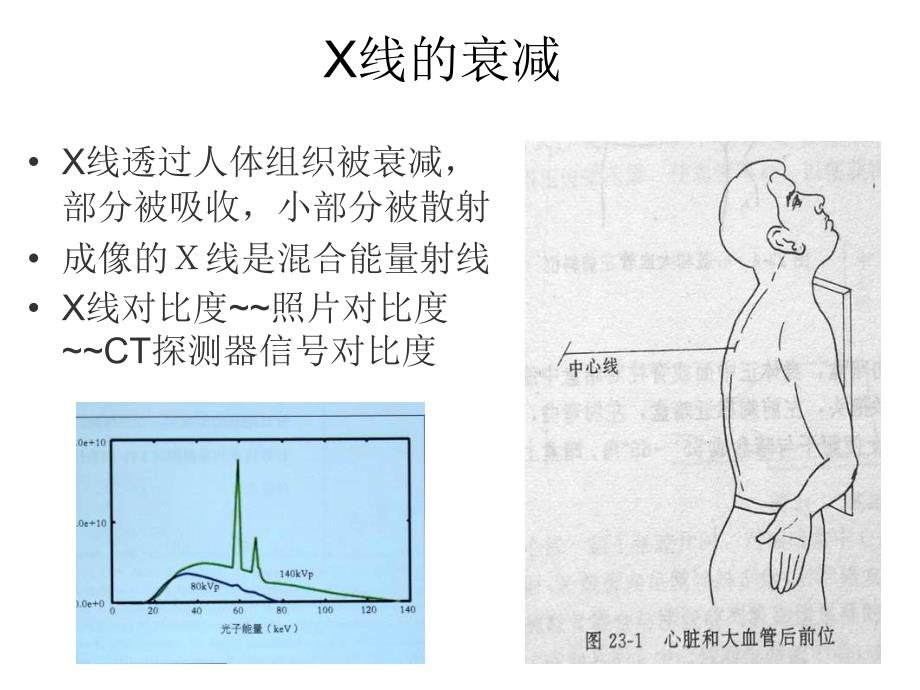 宝石能谱CT64排_第3页