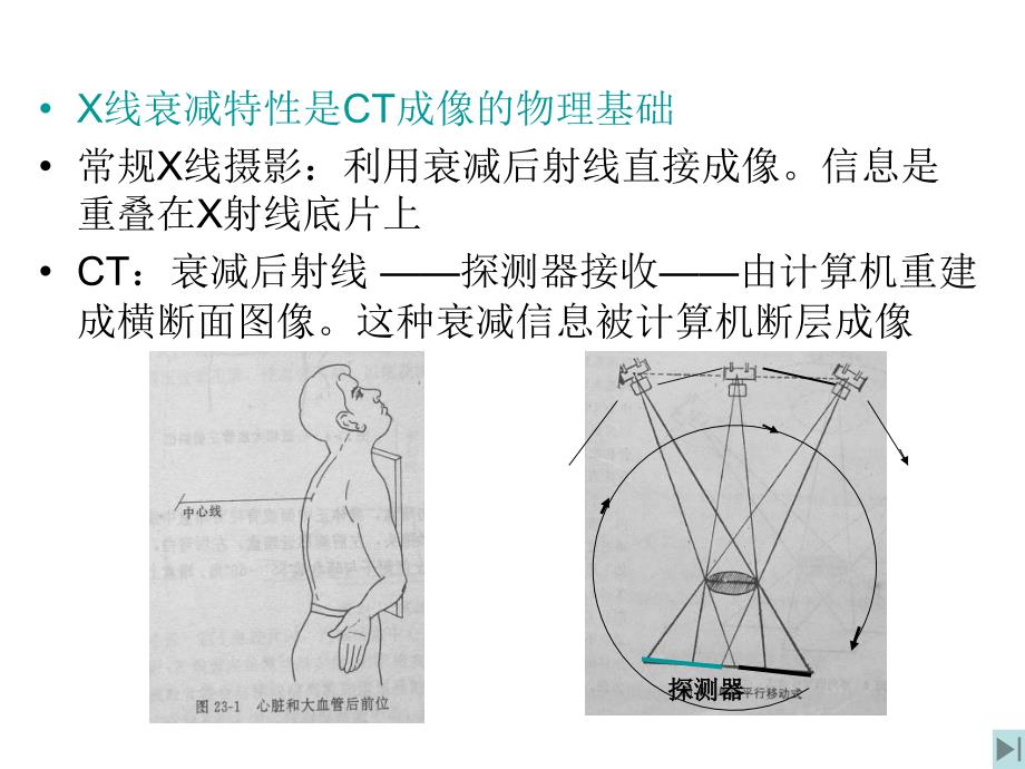 宝石能谱CT64排_第4页