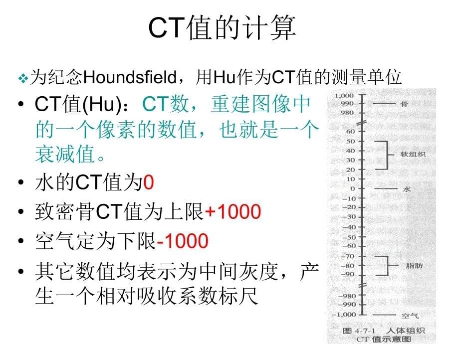 宝石能谱CT64排_第5页