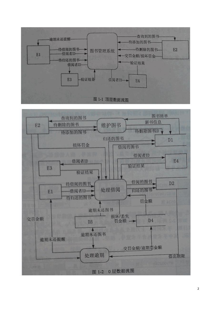 2012年上半年软件设计师下午试题及答案_第2页