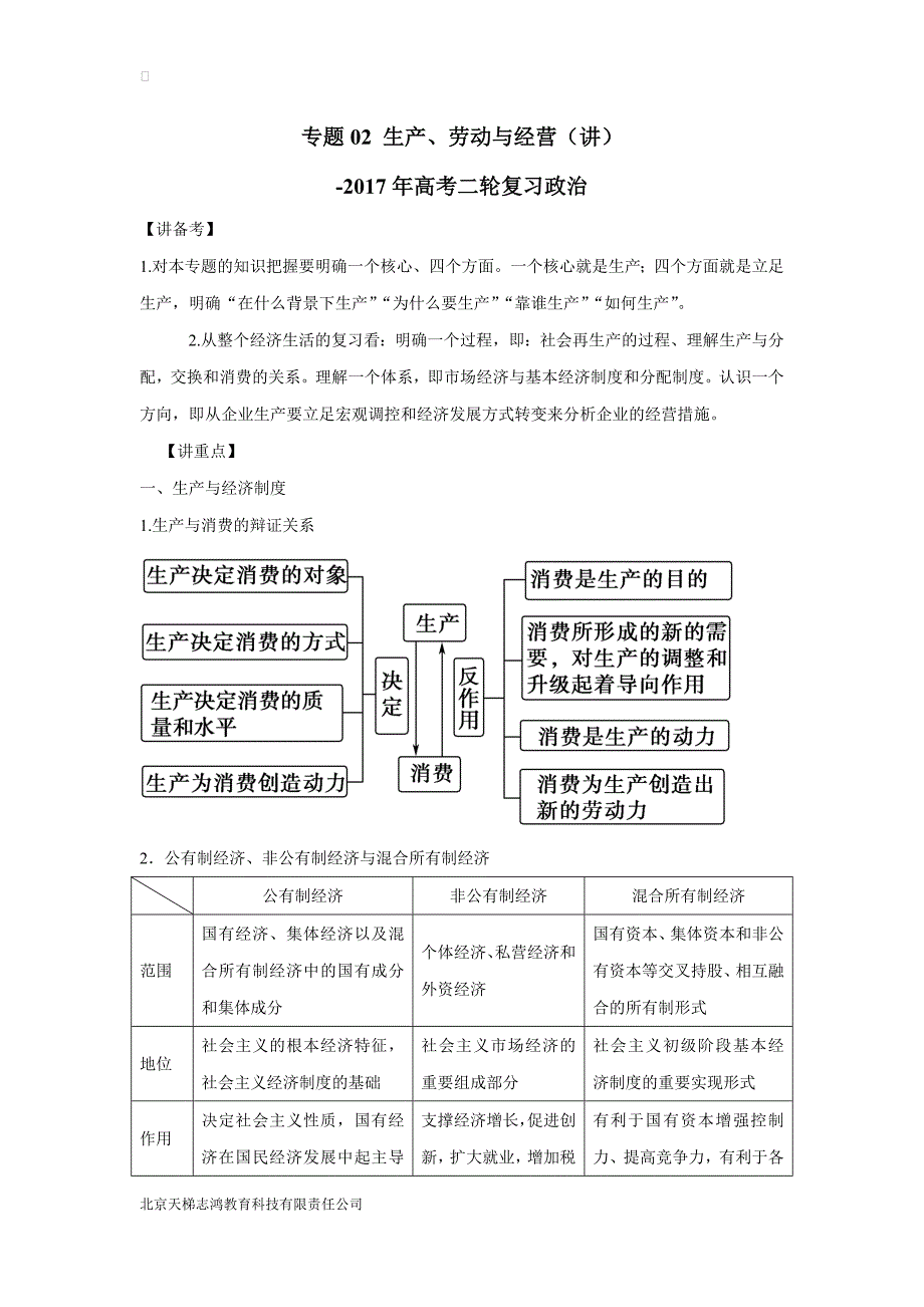 new_专题02 生产、劳动与经营（讲）-2017学年高考二轮复习政治（附解析）.doc_第1页