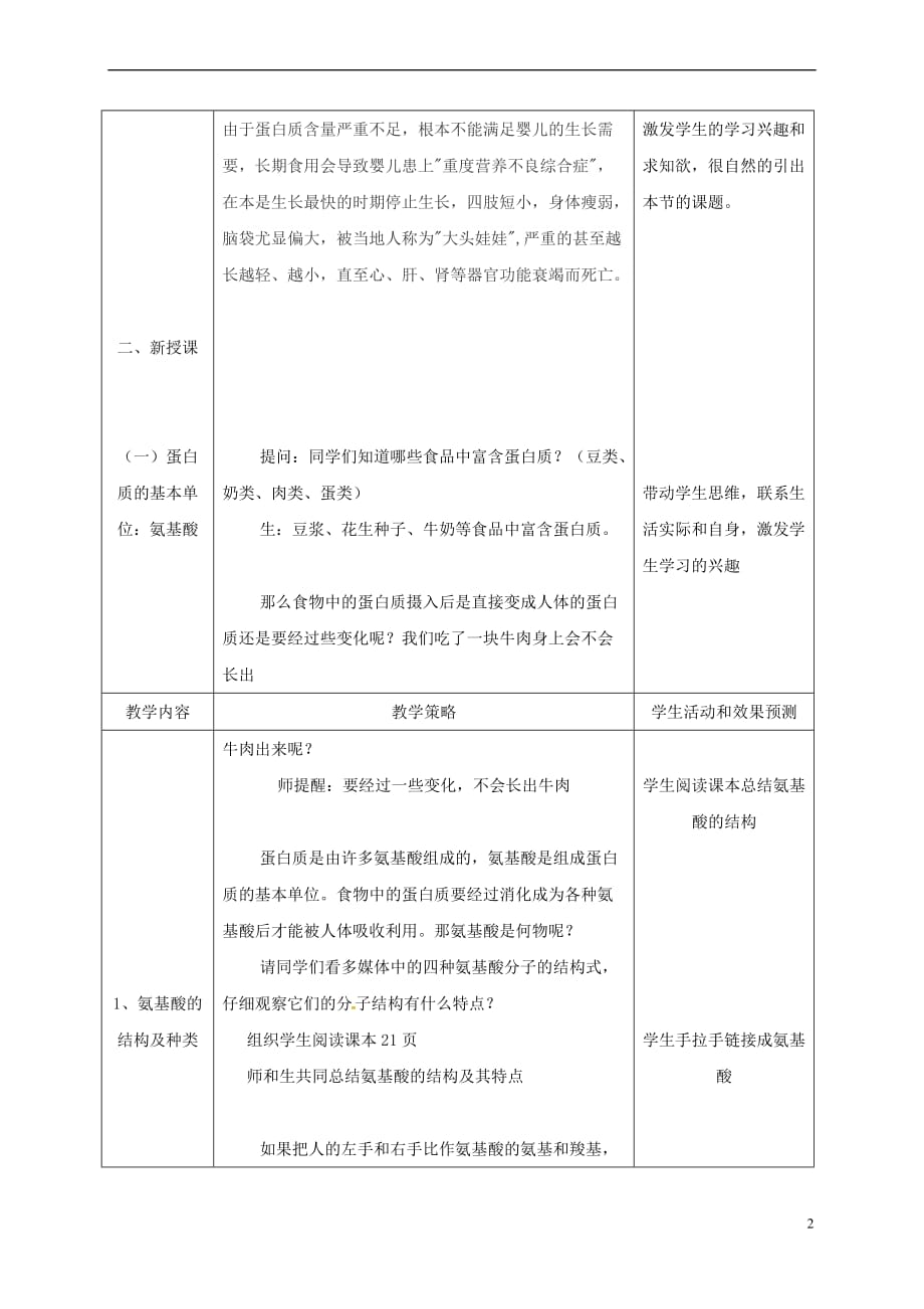 内蒙古开鲁县高中生物第二章 组成细胞的分子 2.2 生命活动的承担着——蛋白质教案1 新人教版必修1_第2页