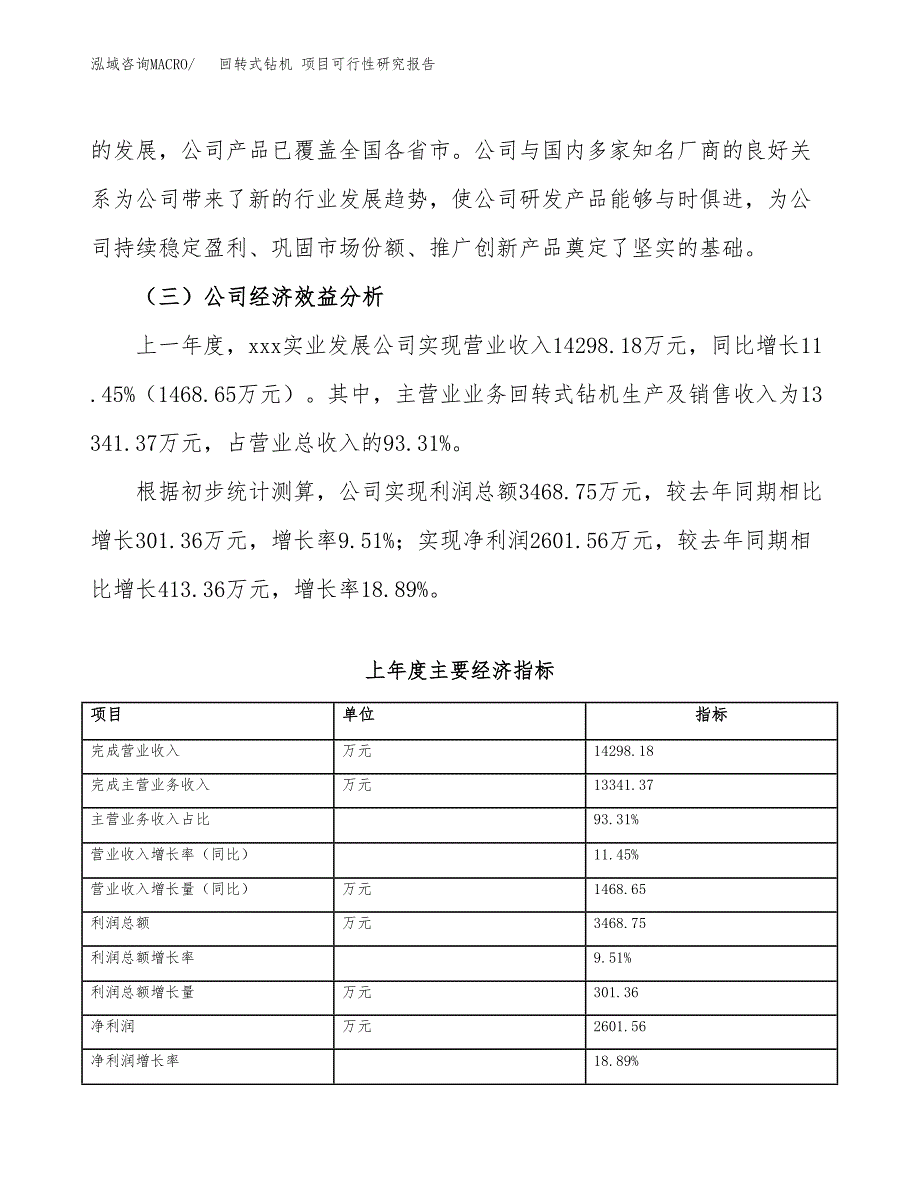 回转式钻机 项目可行性研究报告（总投资13000万元）（59亩）_第4页