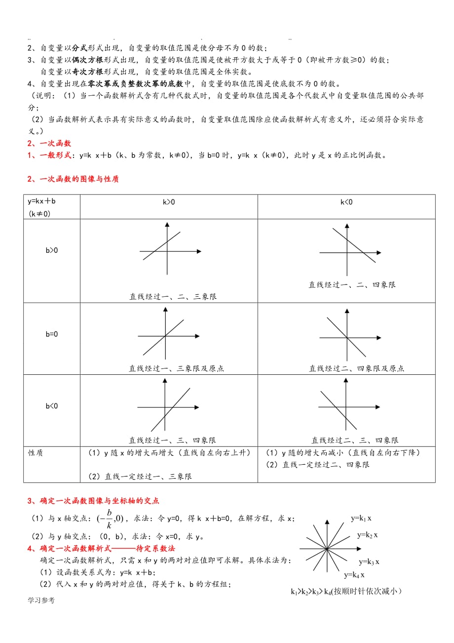 沪科版八年级数学[（上册）]复习要点说明_第2页