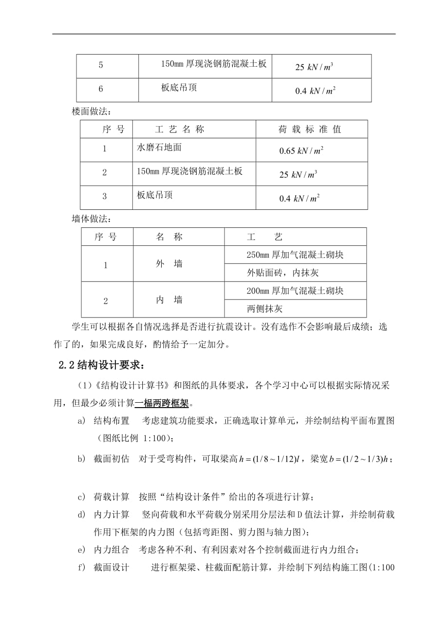 2015春毕业设计任务书(工民建)---某高校学生宿舍楼设计任务书_第4页