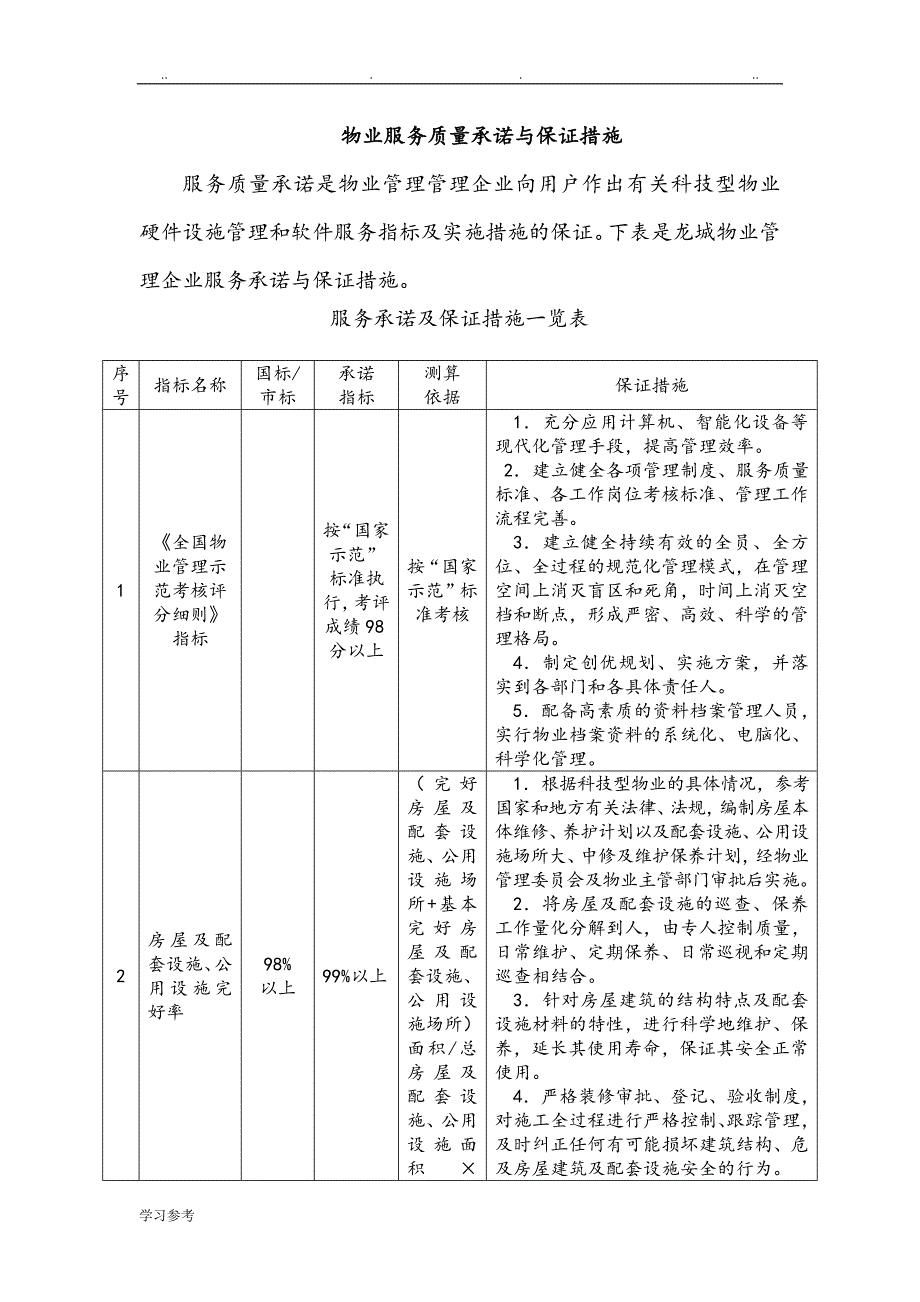 物业服务质量承诺与保证措施方案_第1页