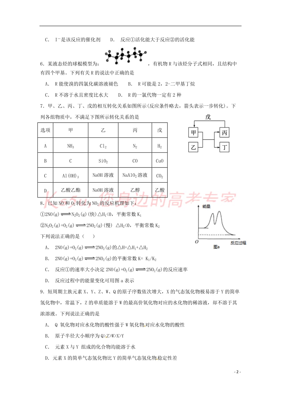 吉林省长春市实验中学2019届高三化学上学期开学考试试题_第2页