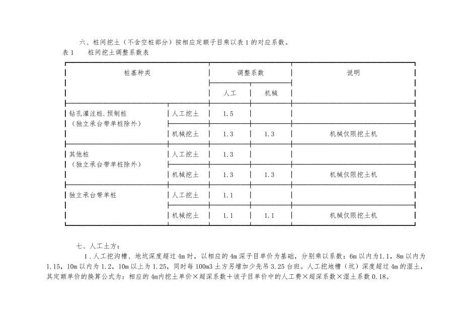 A建筑工程河南08定额说明_第5页