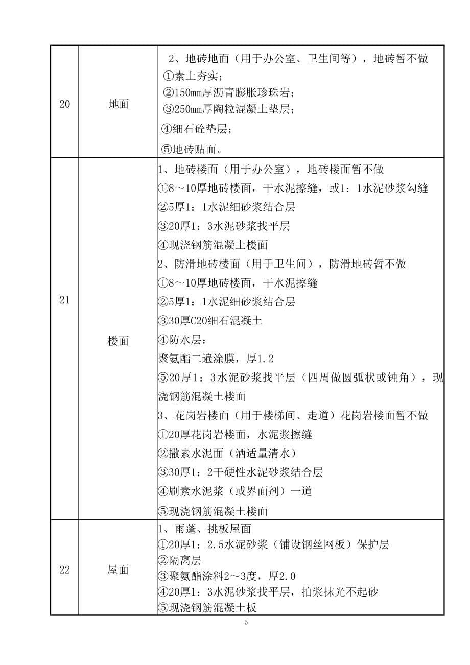 检察组织设计_第5页