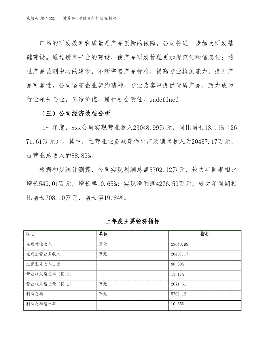 减震件 项目可行性研究报告（总投资12000万元）（50亩）_第4页