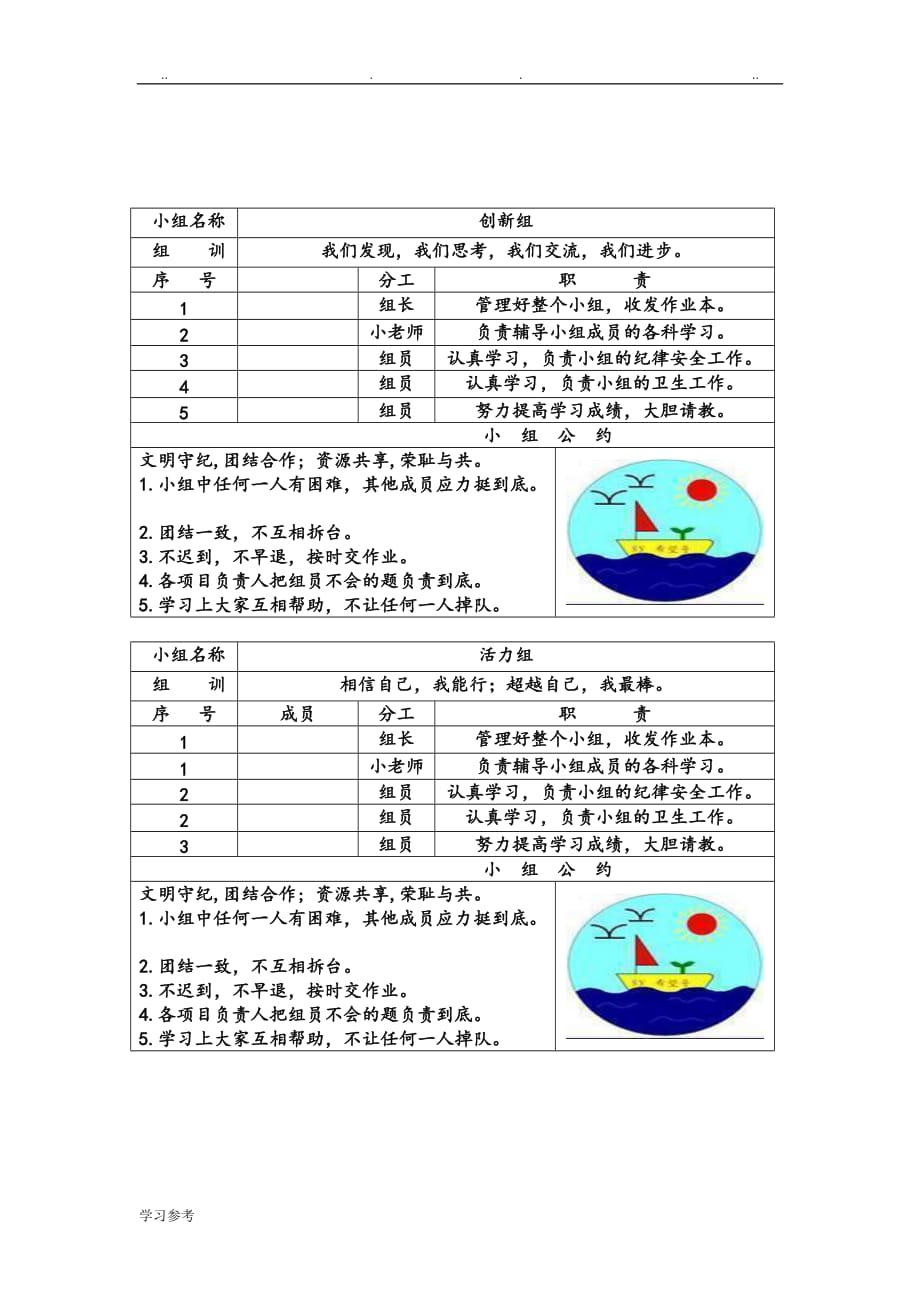 小组合作学习组牌设计说明_第3页