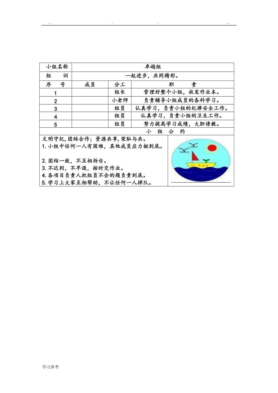 小组合作学习组牌设计说明_第5页