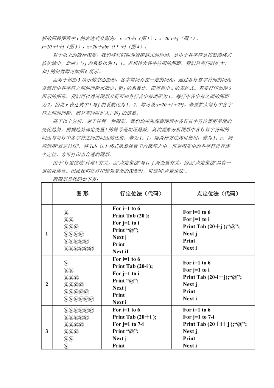 VB中巧用Tab格式函数打印图形_第3页