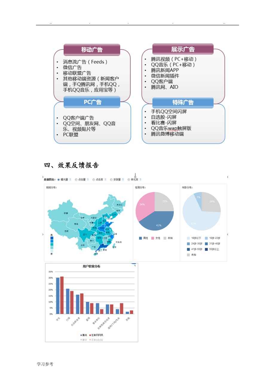 腾讯广告营销方案[附价]简_第3页