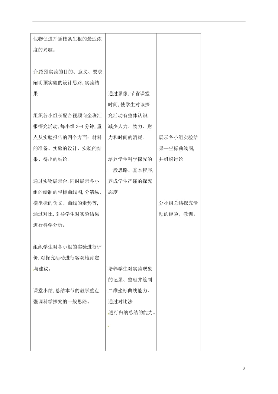 内蒙古开鲁县高中生物第三章 植物的激素调节 3.2 生长素的生理作用教案 新人教版必修3_第3页