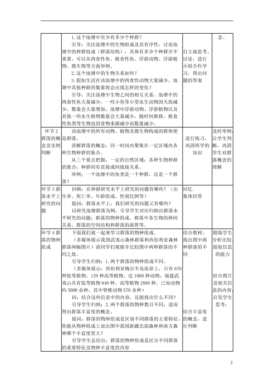 四川省宜宾市一中2017-2018年高中生物上学期第13周第4章第3节《群落的结构》教学设计 新人教版必修3_第2页