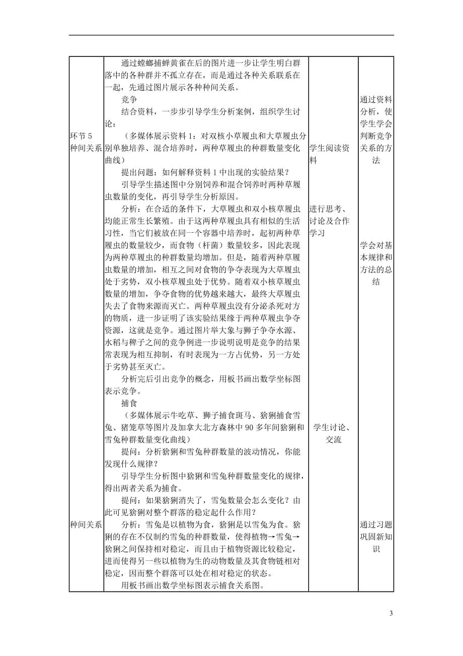 四川省宜宾市一中2017-2018年高中生物上学期第13周第4章第3节《群落的结构》教学设计 新人教版必修3_第3页