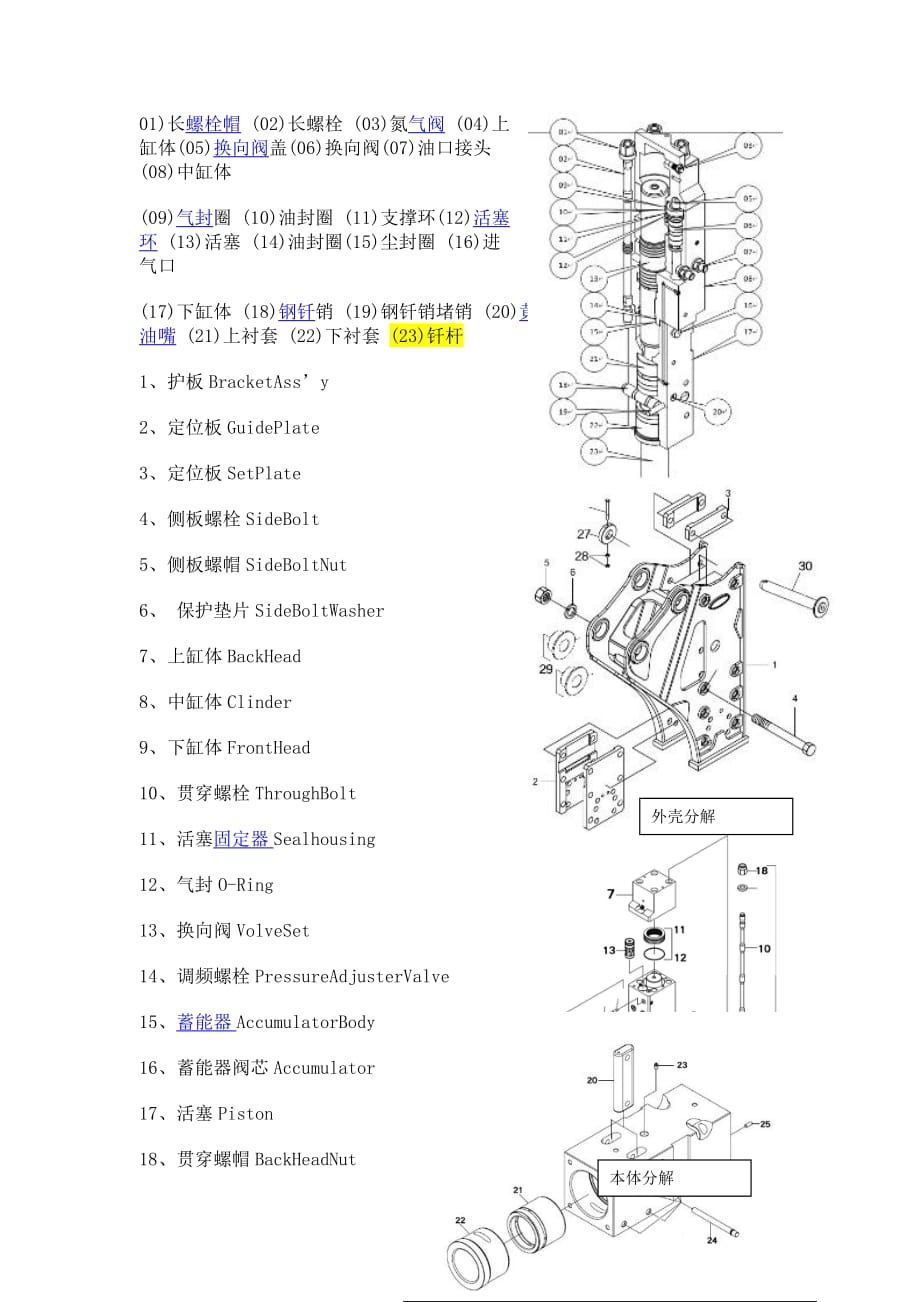 破碎锤结构_第1页