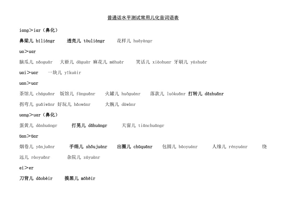 普通话水平测试 常用儿化音词语表精编_第2页