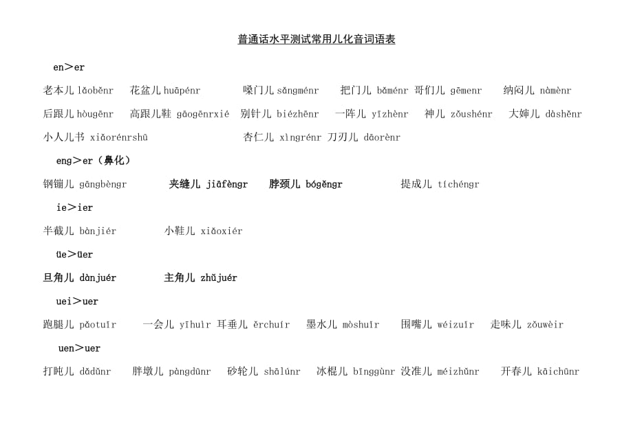 普通话水平测试 常用儿化音词语表精编_第3页