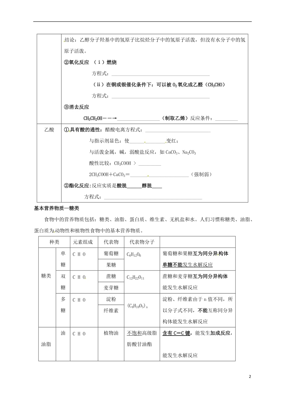 四川省成都市高中化学 第三章有机化合物复习（2）学案（无答案） 新人教版必修2_第2页