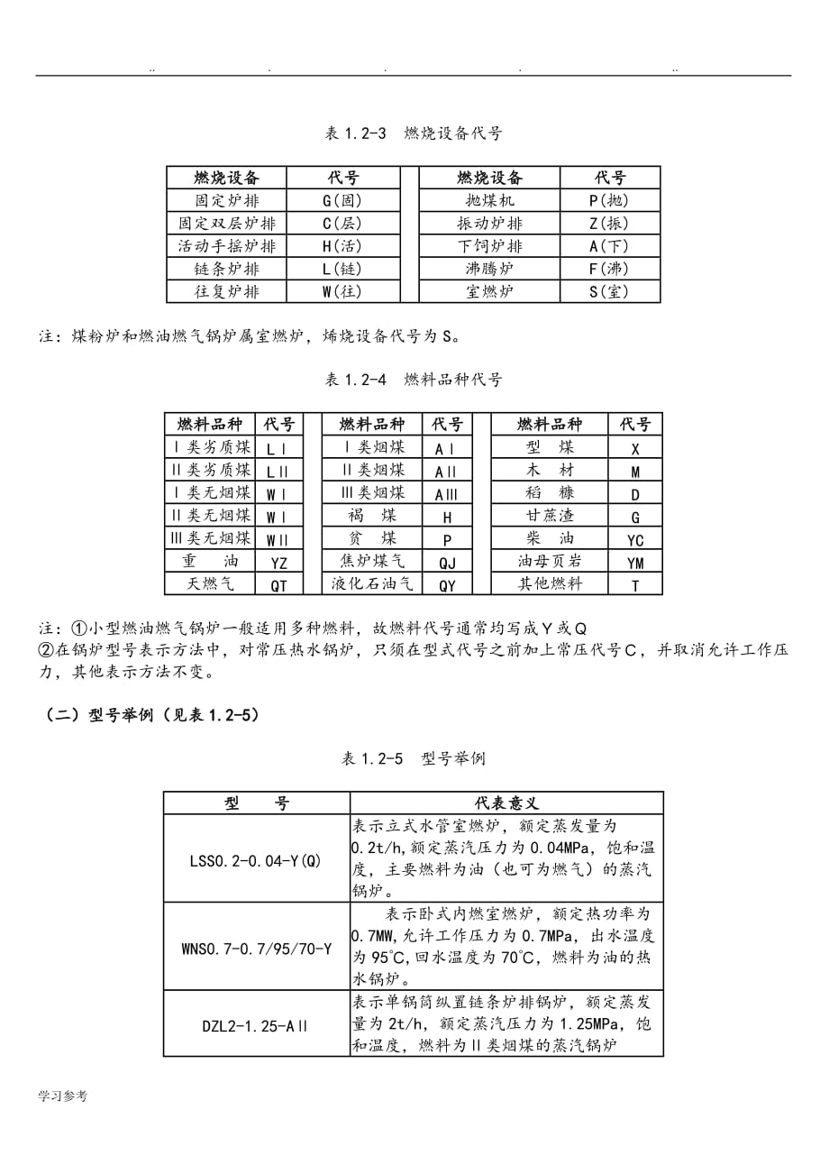 锅炉型号与命名规则_第2页