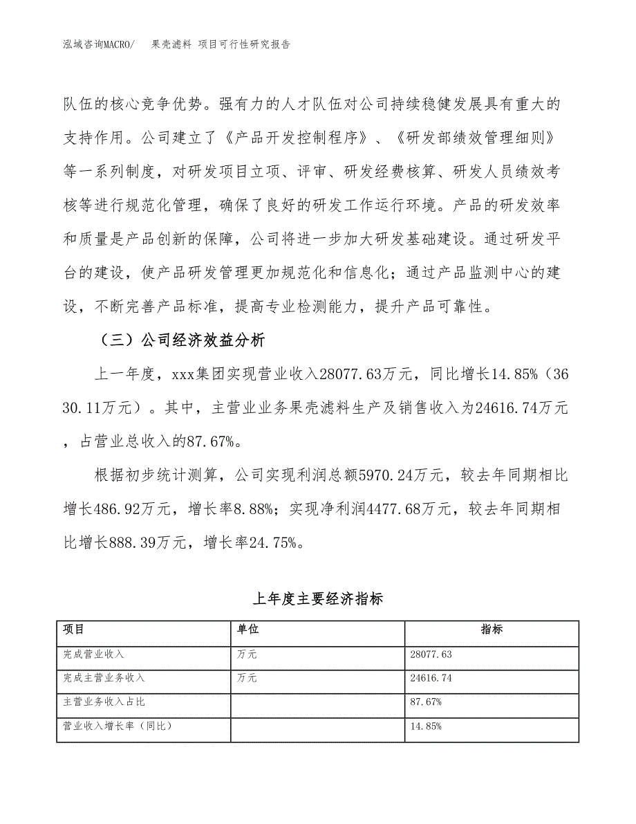 果壳滤料 项目可行性研究报告（总投资18000万元）（76亩）_第4页