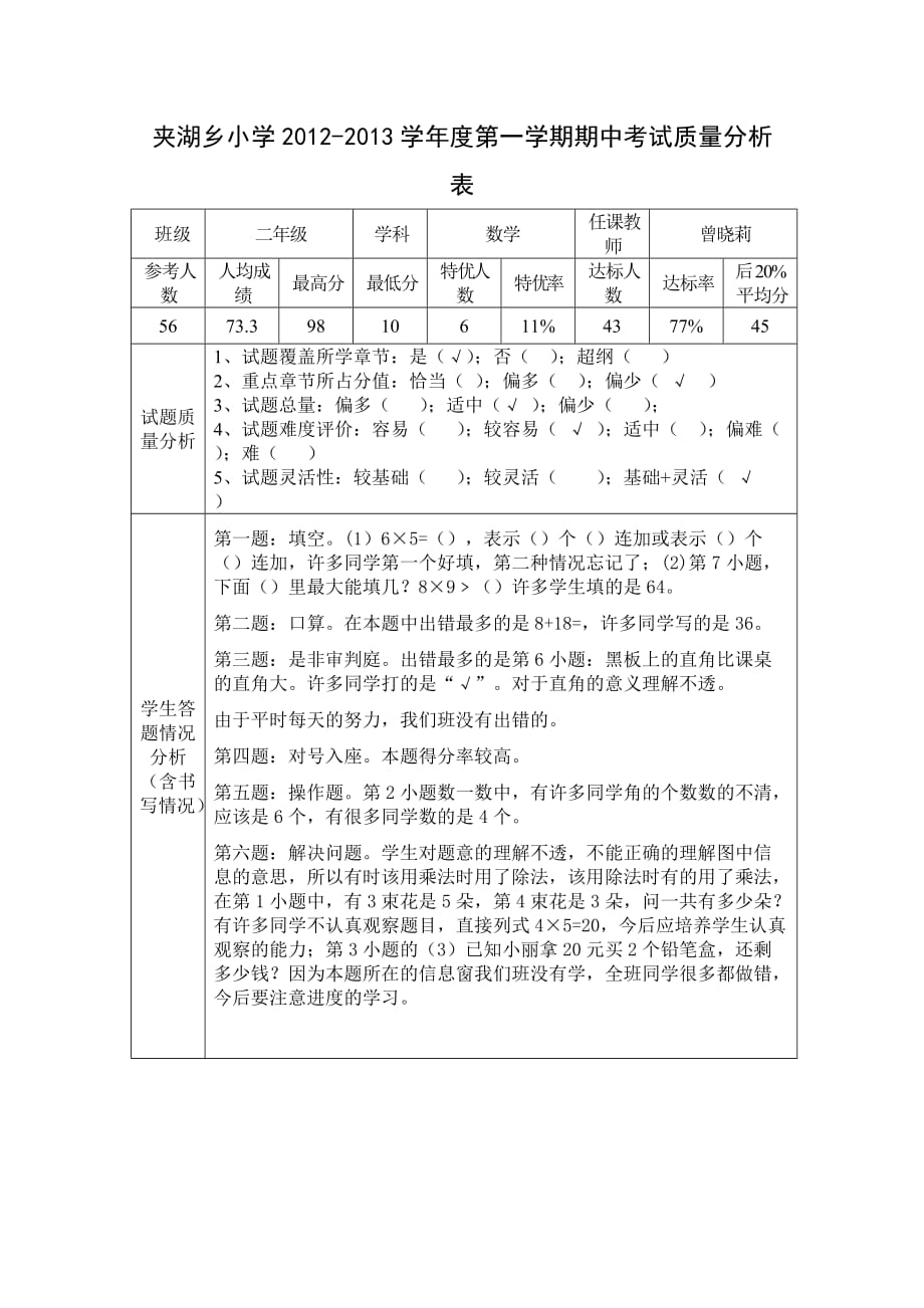 二年级数学2012-2013学年度第一学期期中考试质量分析表_第1页