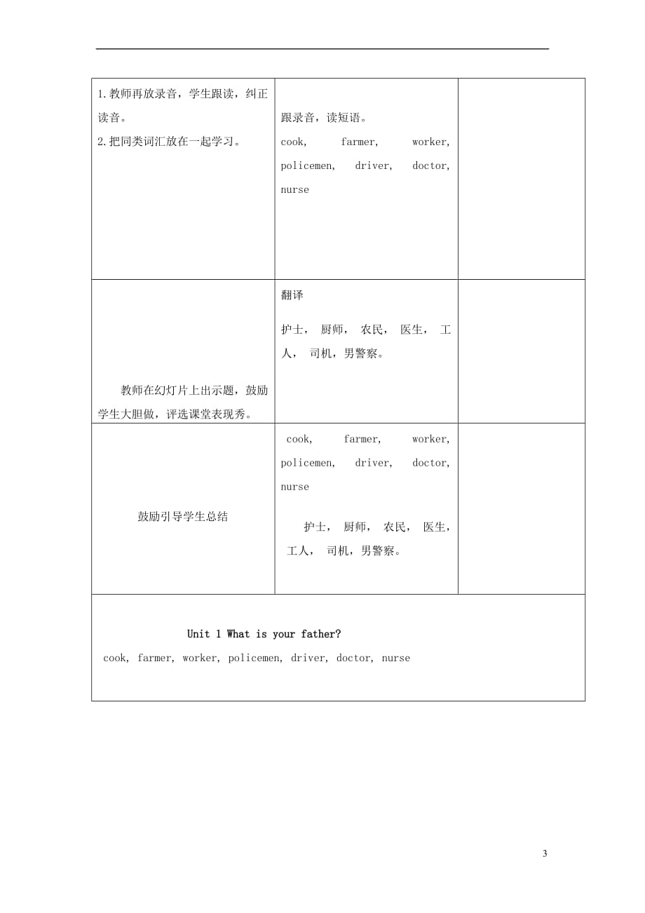 四年级英语上册 Unit 1 What Is Your Father教案 陕旅版_第3页