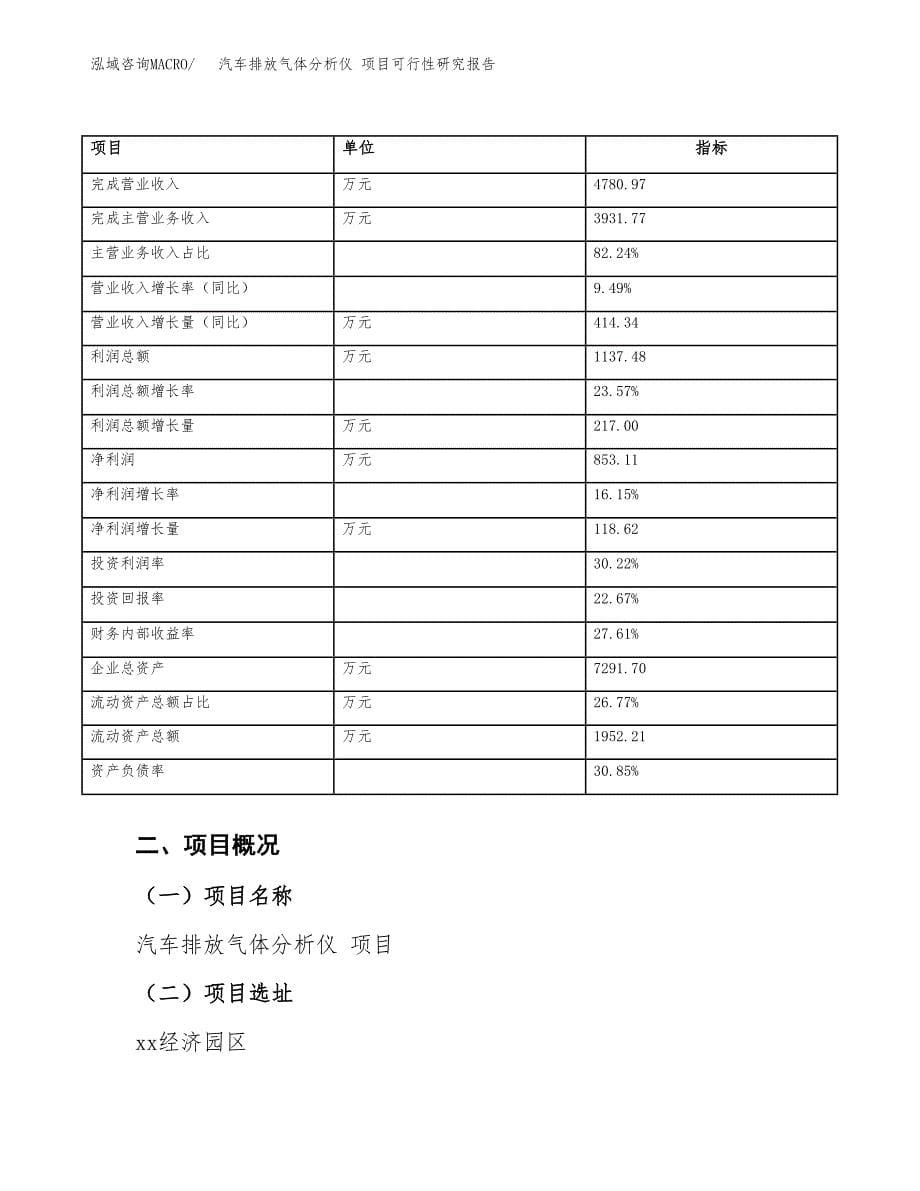 汽车排放气体分析仪 项目可行性研究报告（总投资4000万元）（19亩）_第5页