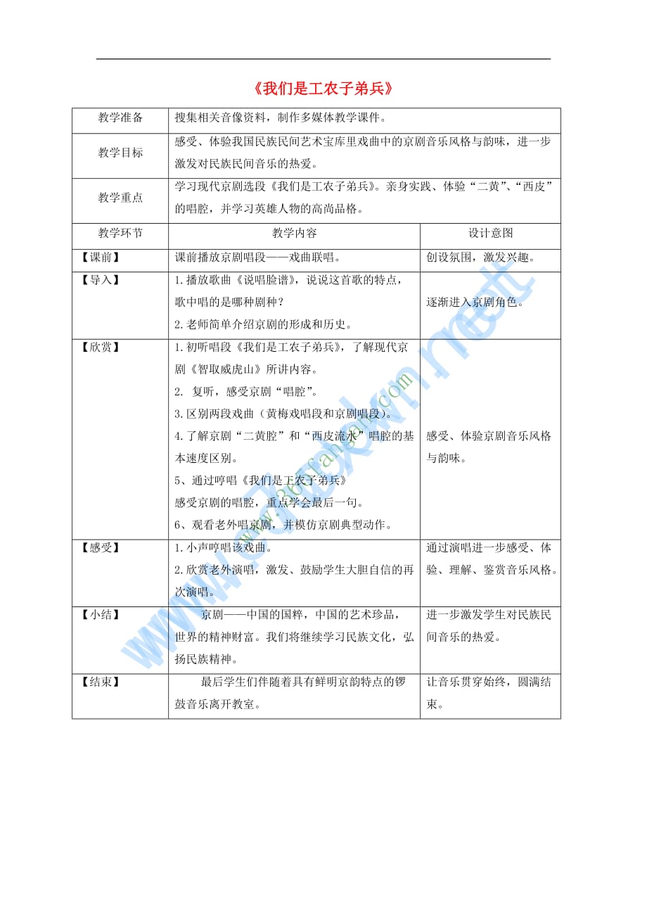 八年级音乐下册 第5单元 欣赏《我们是工农子弟兵》教案3 人音版_第1页