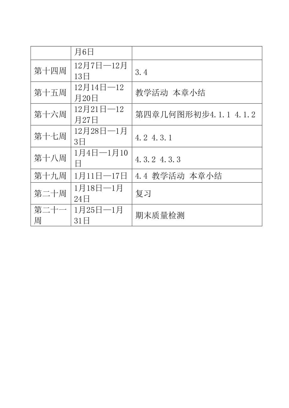 七年级数学上册教学工作计划 朵青芳_第5页