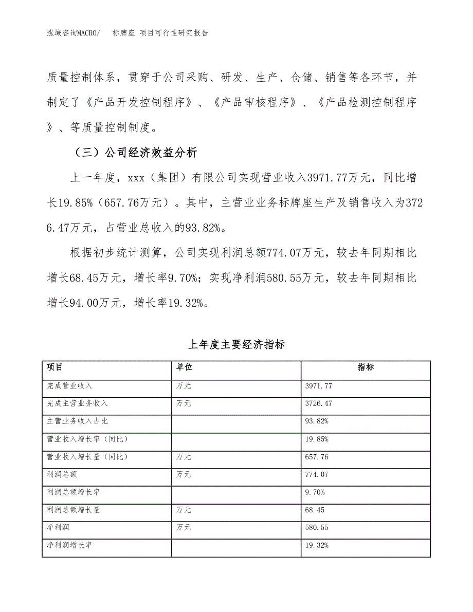 标牌座 项目可行性研究报告（总投资4000万元）（16亩）_第4页