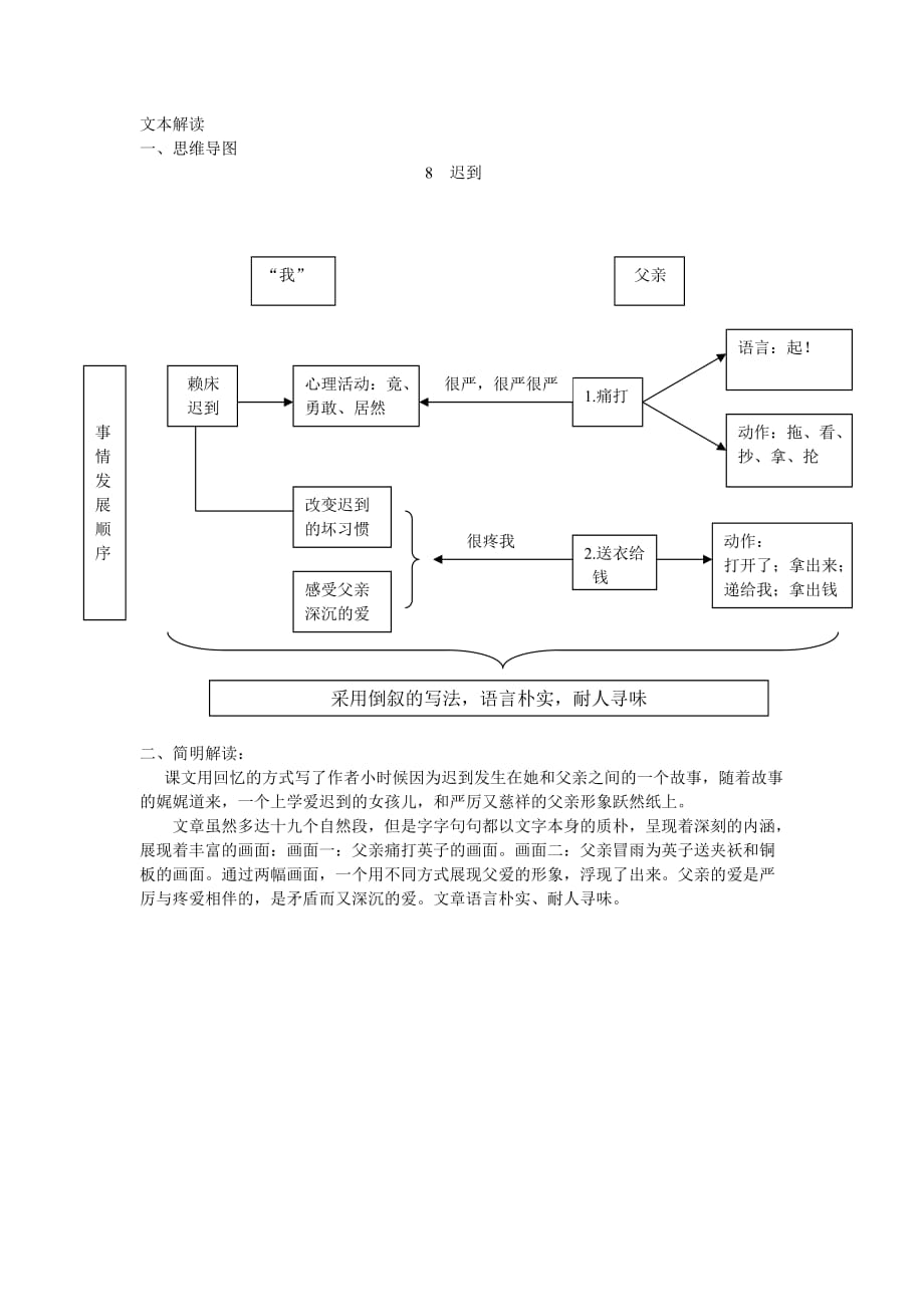 《迟到》文本解读_第1页