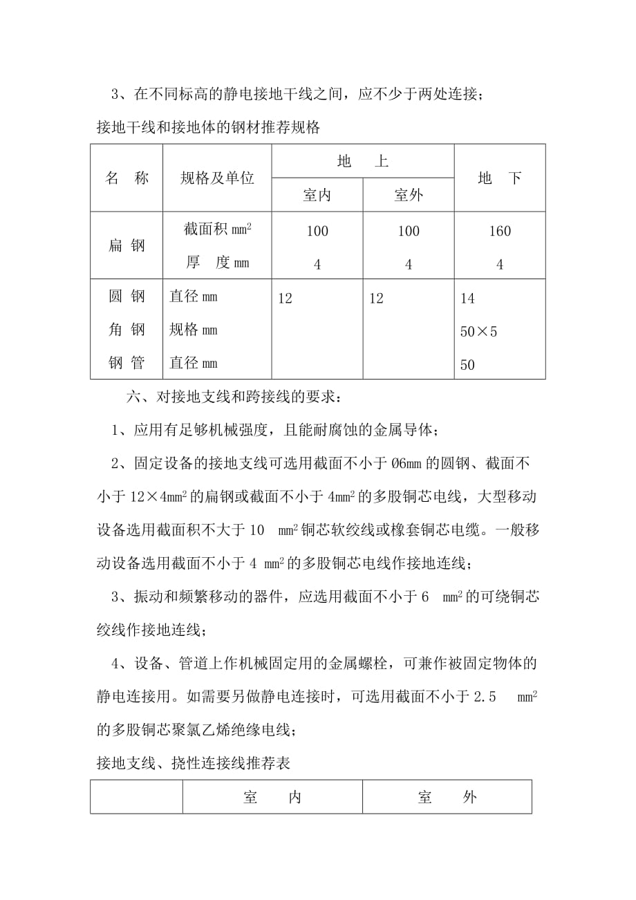 接地相关规范_第3页