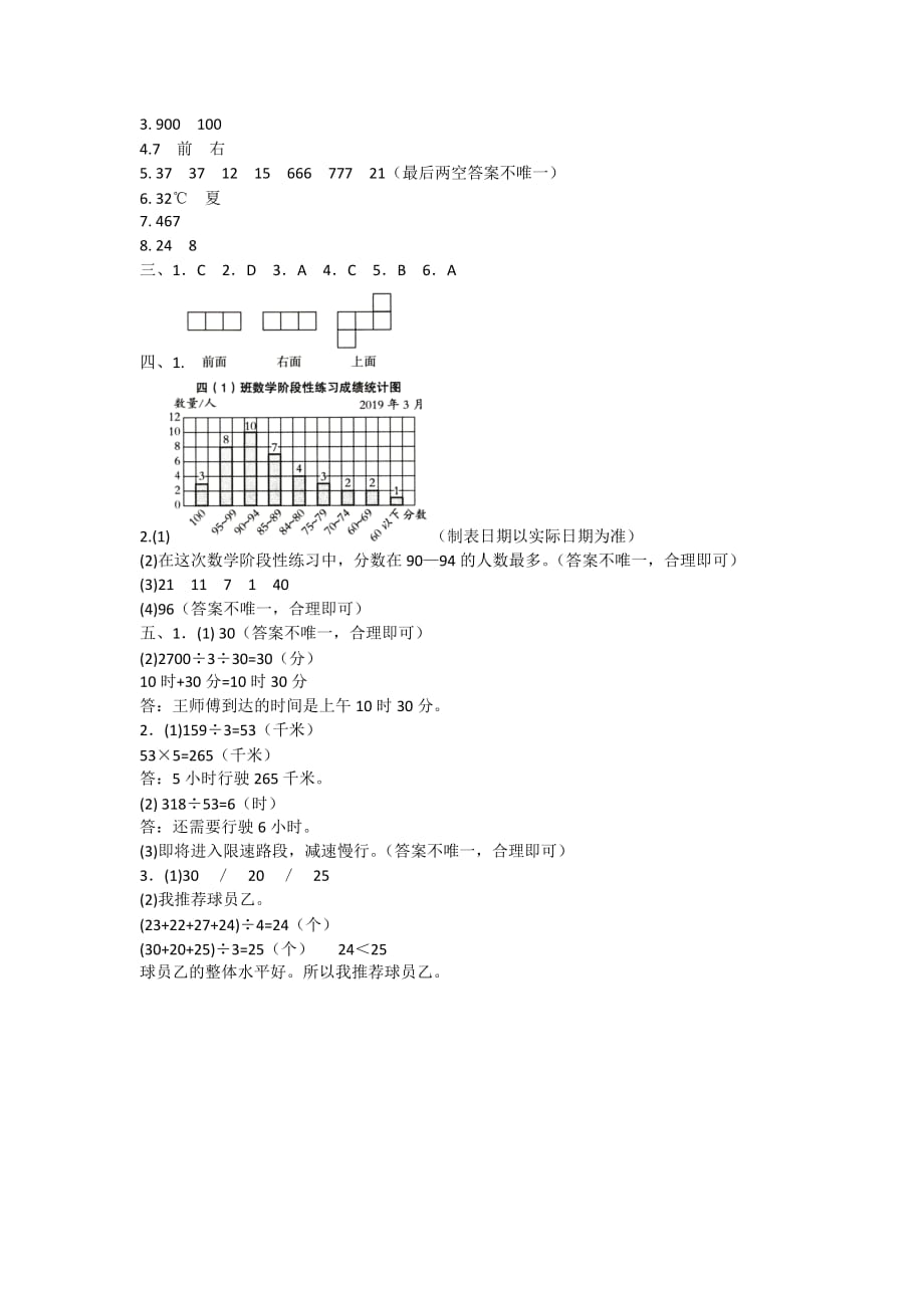 2020苏教版-数学四年级上册 期中测试提优卷_第4页