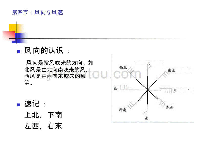 四年级上册科学课件1.4 风向和风速教科版 3_第3页