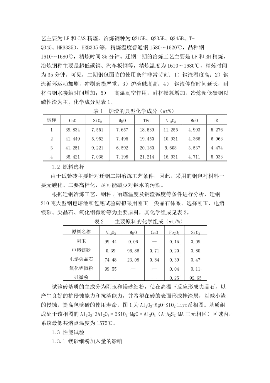 超低碳钢用钢包无碳衬砖的开发与应用概要_第2页